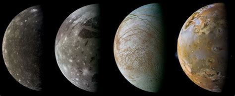 The Galilean Satellites of Jupiter .